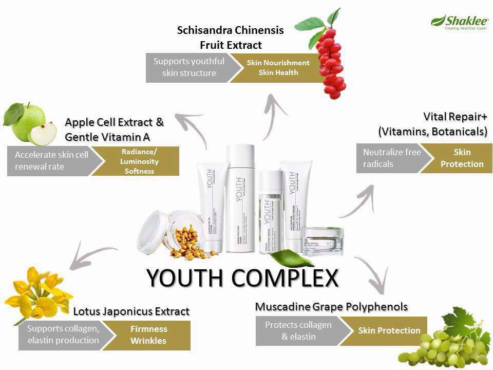 youth-complex